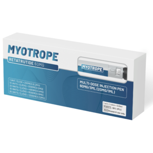 Retatrutide Injectiepen